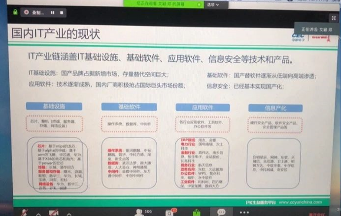 PK生(sheng)态賦能(néng)未來：邁普多(duo)地代(dai)表處攜生(sheng)态夥伴開啓線(xiàn)上公(gōng)開課